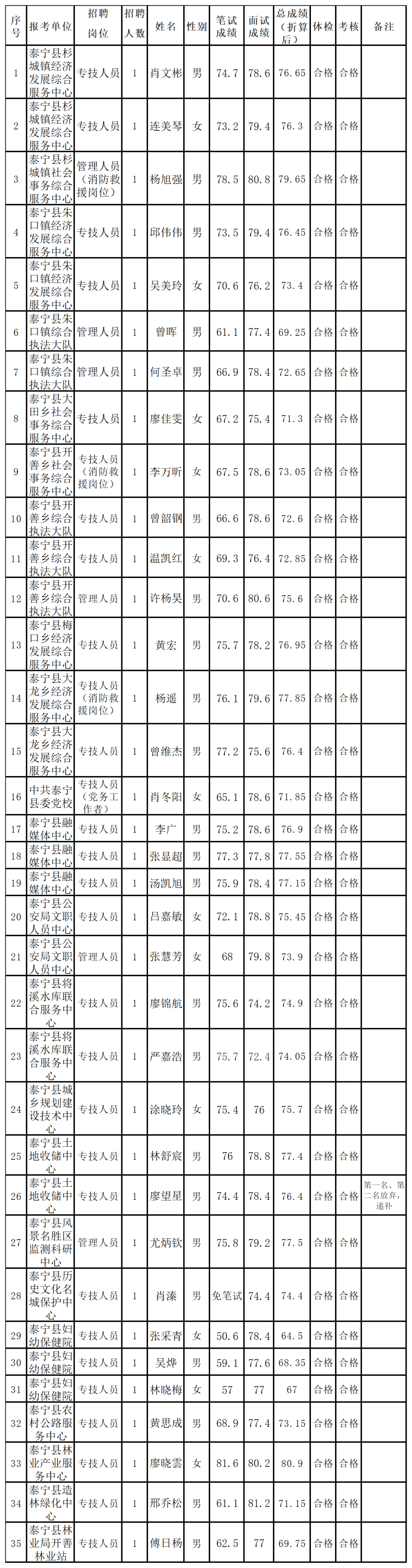 d1e62368d977987acdbdb3ebc5035ba0_640_wx_fmt=png&from=appmsg&wxfrom=5&wx_lazy=1&wx_co=1.png