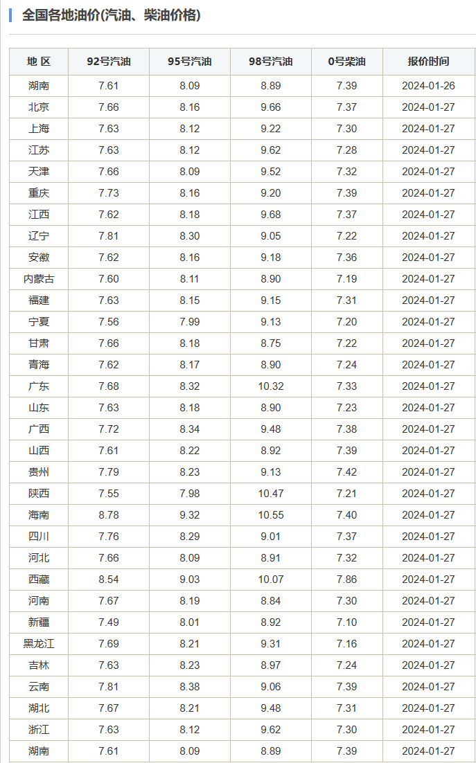 a5e57c4a7e918c8daba5207d9fee7431_640_wx_fmt=png&from=appmsg&wxfrom=5&wx_lazy=1&wx_co=1.png